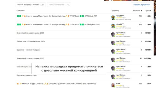 площадки для заработка на внутриигровой валюте