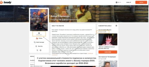 Подписочные сервисы и монетизация контента на boosty