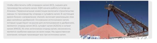 калий SQM акции