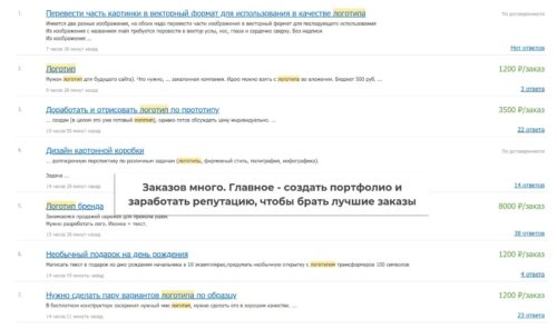 Создание логотипов как заработок в интернете