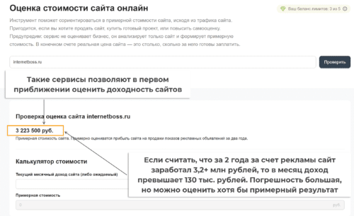 заработок на собственном блоге