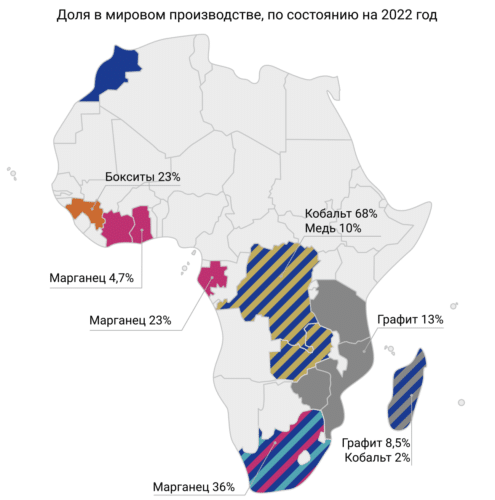 Африка – чрезвычайно богатая земля