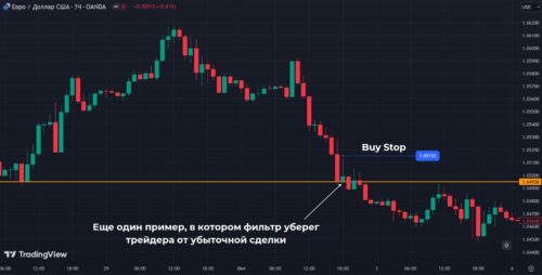 фильтр уберег от сделки