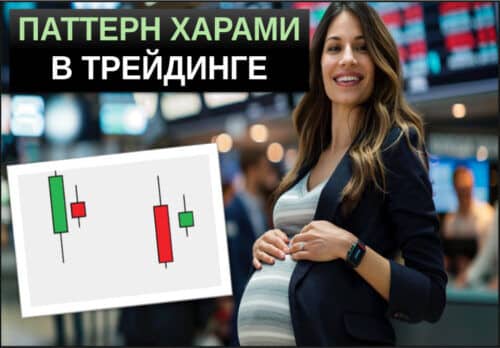 паттерн харами в трейдинге