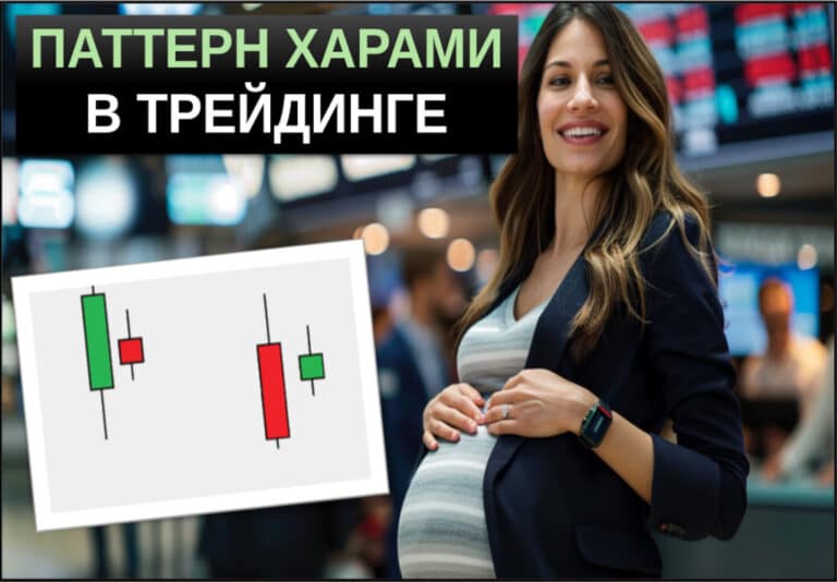 паттерн харами в трейдинге