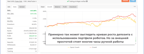 Миф №5 – можно просто поставить советник