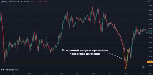 рабатывание стопов толпы