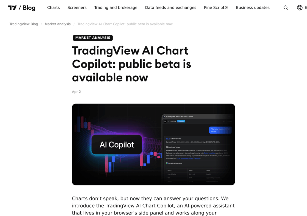 TradingView AI Chart Copilot — нейросеть для анализа графиков