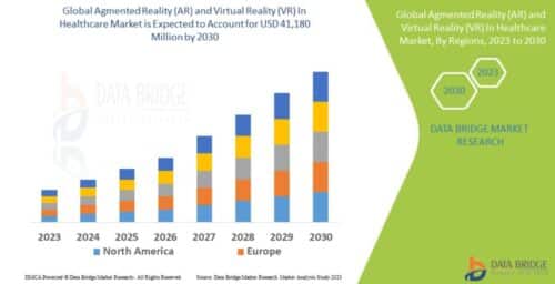 Дополненная и виртуальная реальность