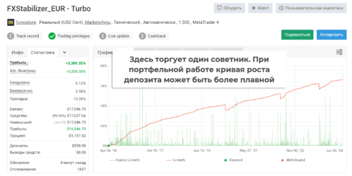 Автотрейдинг