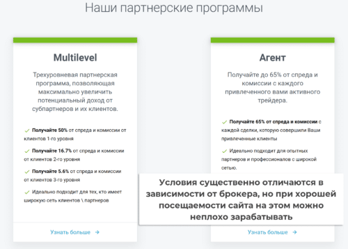 пассивный заработок на партнерских программах