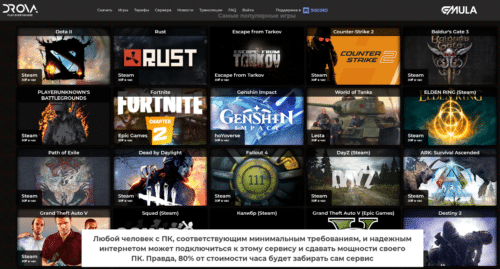 Сдача в аренду вычислительных мощностей