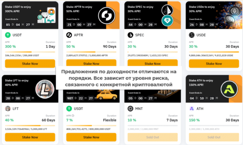 Стейкинг криптовалюты неактивный заработок