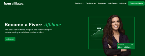 Fiverr партнерская программа