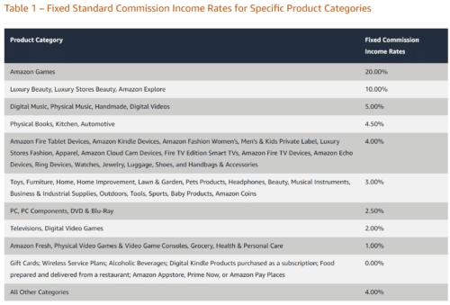 Особенности программы