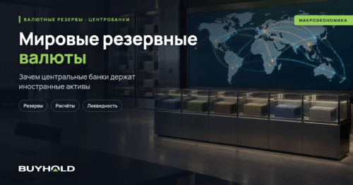 Мировые резервные валюты