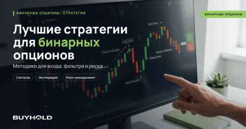 Лучшие стратегии для бинарных опционов