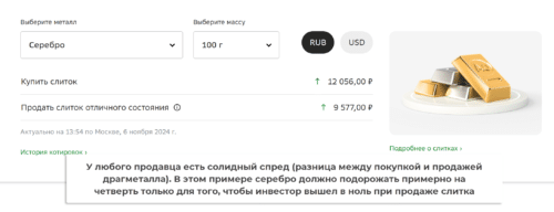 Инвестиционные монеты, слитки серебра