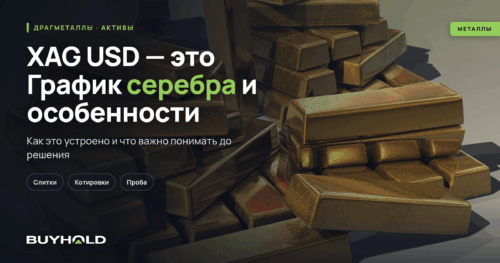 XAG USD — это График серебра и особенности его торговли