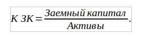 Коэффициент заемного капитала
