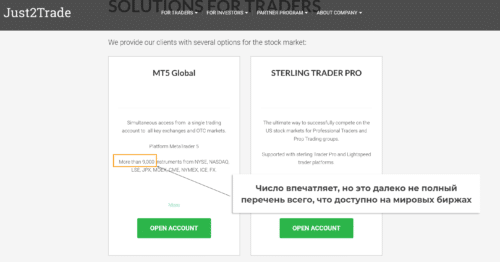 Что торгуется на биржах