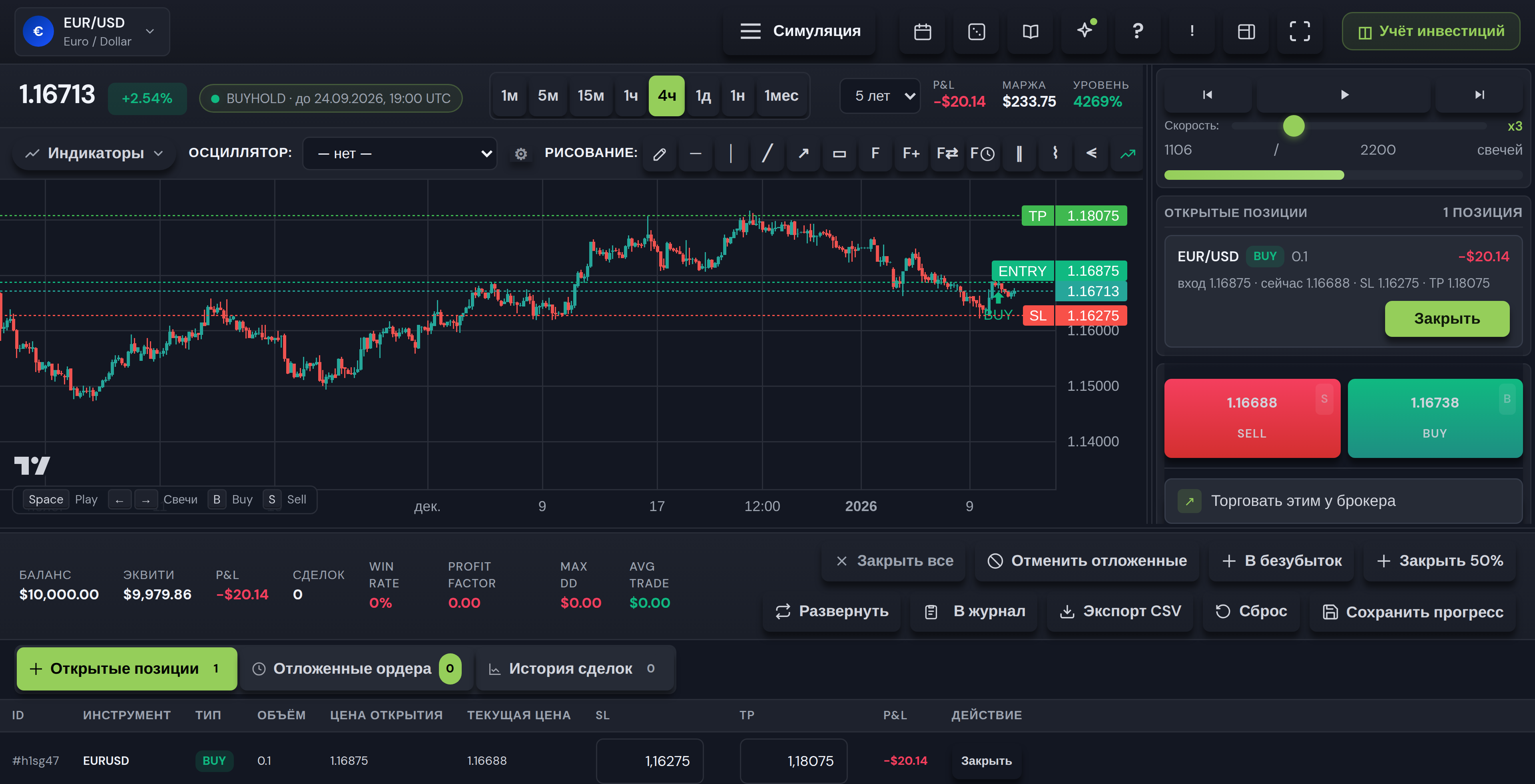 Торговый симулятор BUYHOLD с открытой сделкой по EUR/USD, стоп-лоссом и тейк-профитом