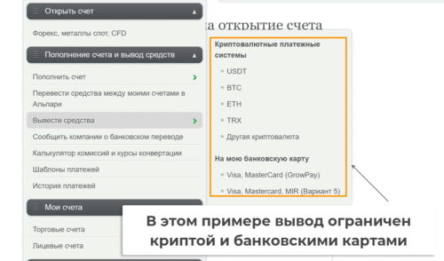 Доступные варианты вывода средств с биржи