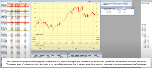 график квик