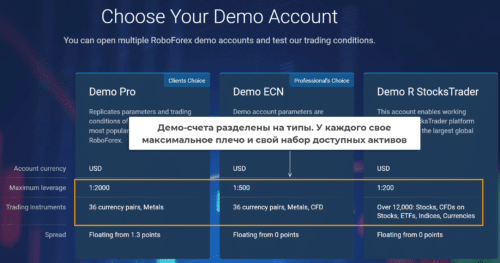 типы демо счетов