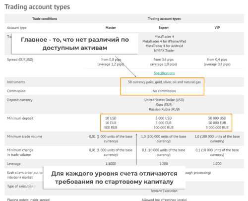 Выбор типа счета и регистрация