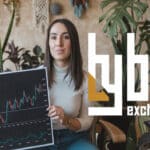 биржа bybit