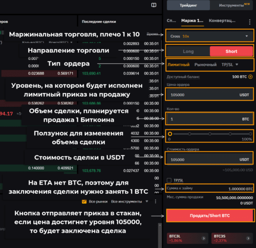 как торговать на байбит