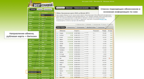 мониторинг биткоин обменников