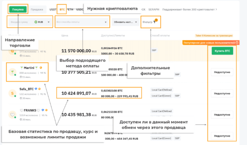 покупка биткоина