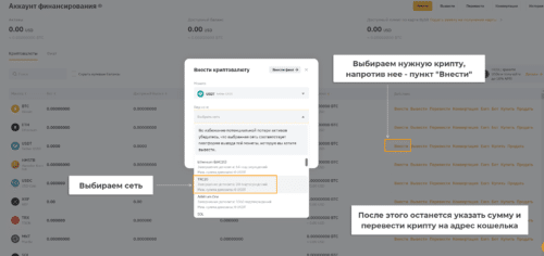 Пополнение и вывод средств bybit