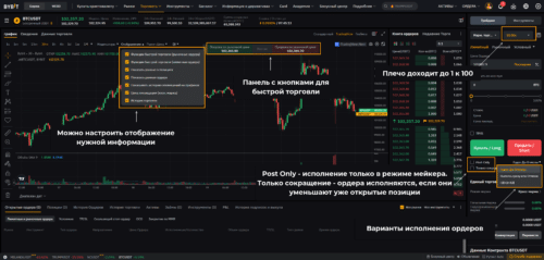 Работа с деривативами