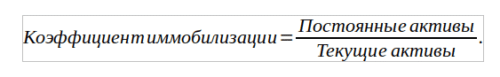 Коэффициент иммобилизации