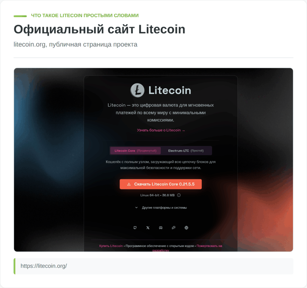 Официальный сайт Litecoin с описанием проекта как платёжной криптовалюты