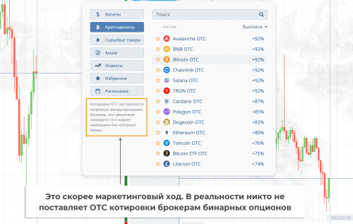 отс котировки не поставляются