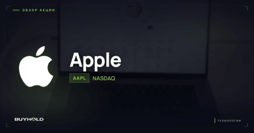 Акции Apple (AAPL) — обзор · BUYHOLD