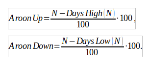 Алгоритм расчета Aroon