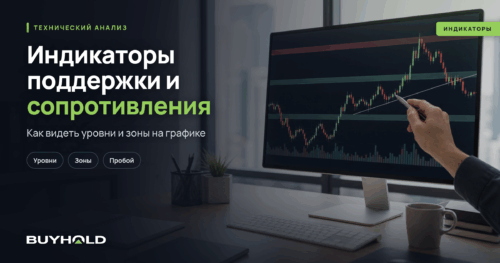 Индикаторы поддержки и сопротивления