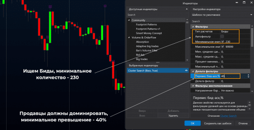 фильтр по Бидам на уровне 200