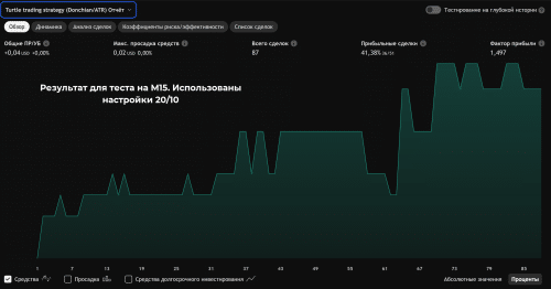 результат работы с настройками 20 10