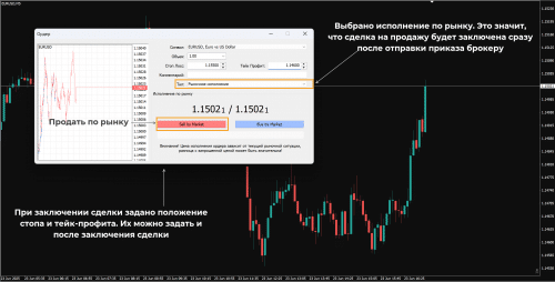 сделка на продажу
