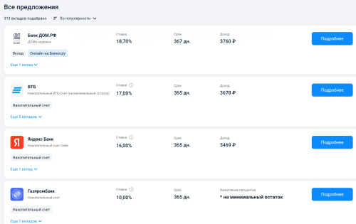 банковские депозиты