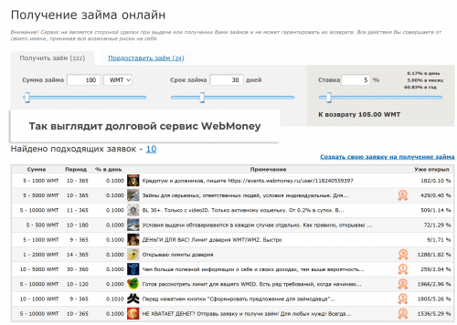 долговой сервис вебмани