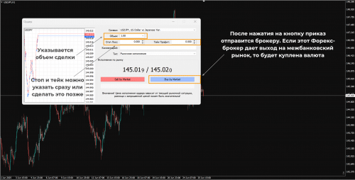 Как открыть сделку на покупку