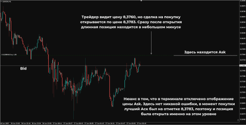 нюанс терминала