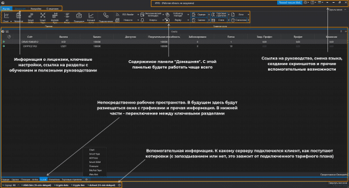 Расположение ключевых элементов atas